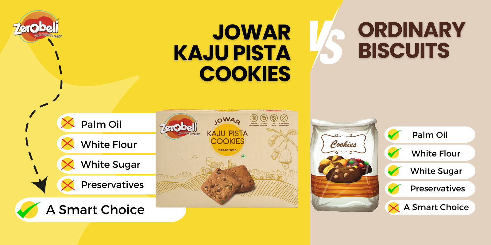 Jowar_kaju_pista_cookies_Competition.png