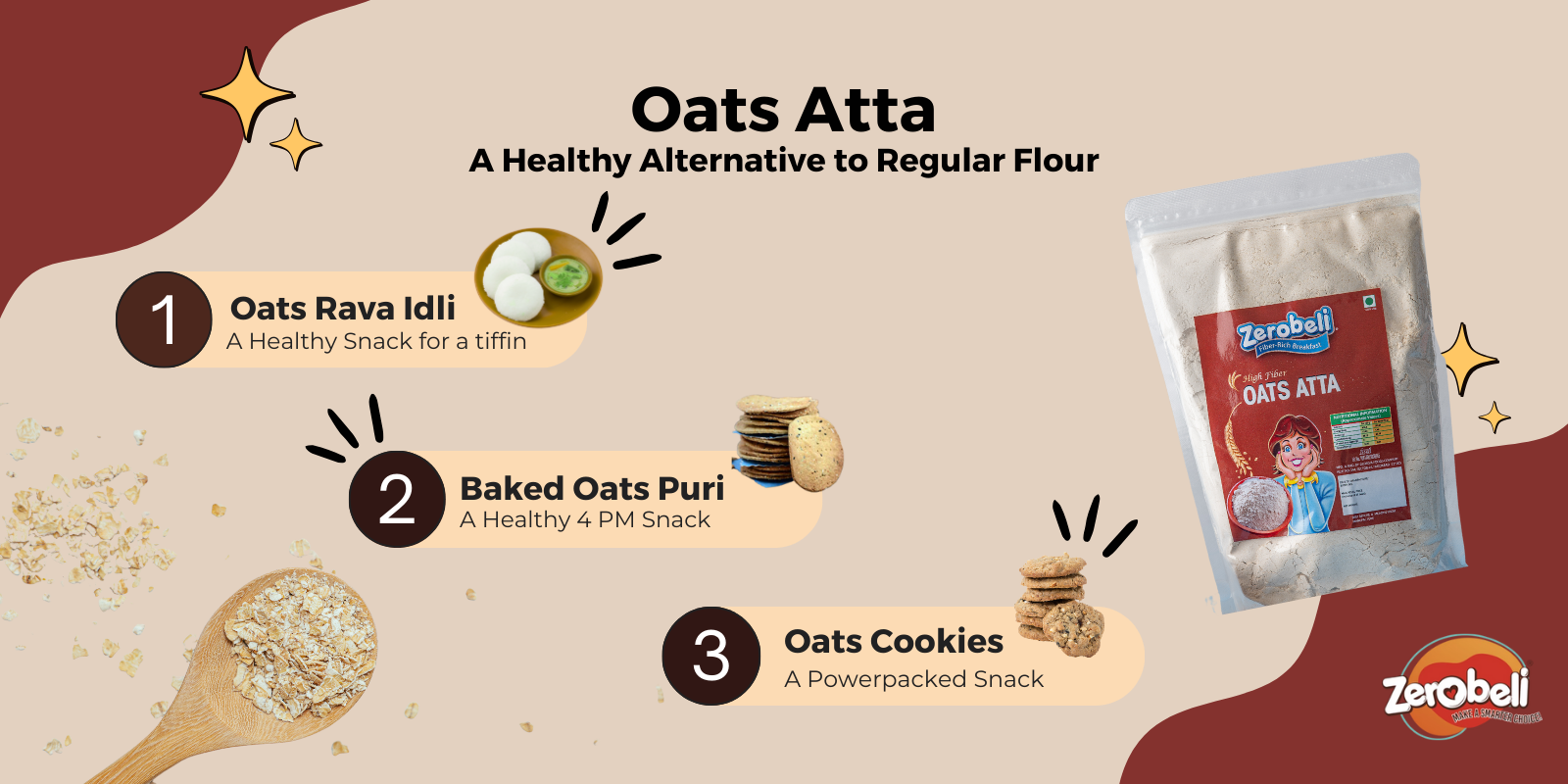 Oats_atta__Multiways.png