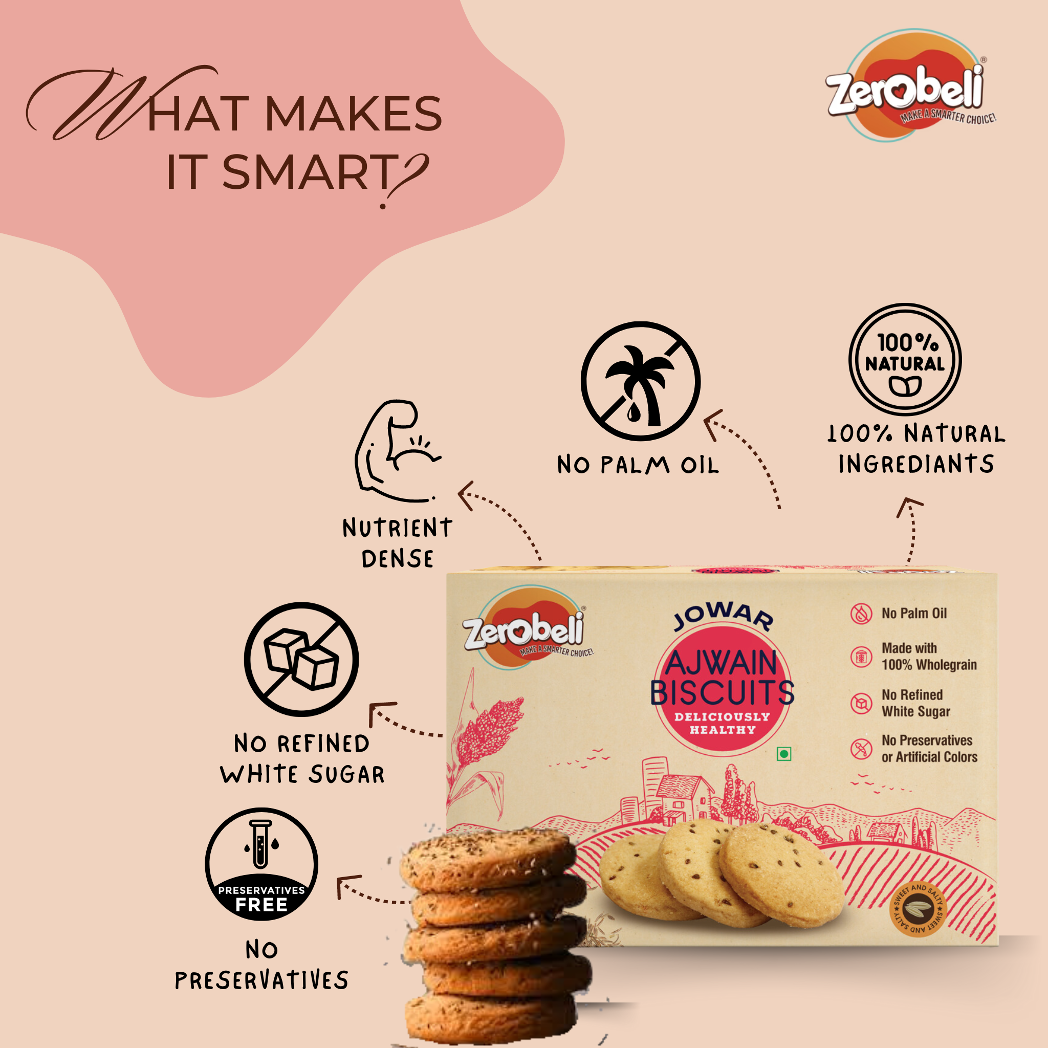 JOWAR_AJWAIN_BISCUIT_USP.png