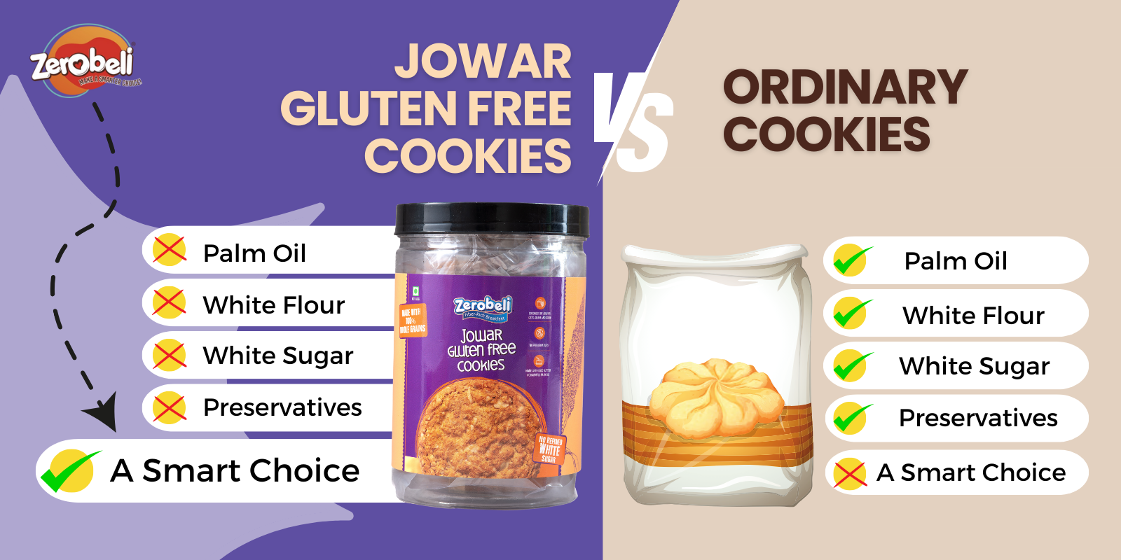 Jowar_Gluten_Free_Competition_3588eb2c-68c7-42d5-b9b8-34ef9fff92d5.png
