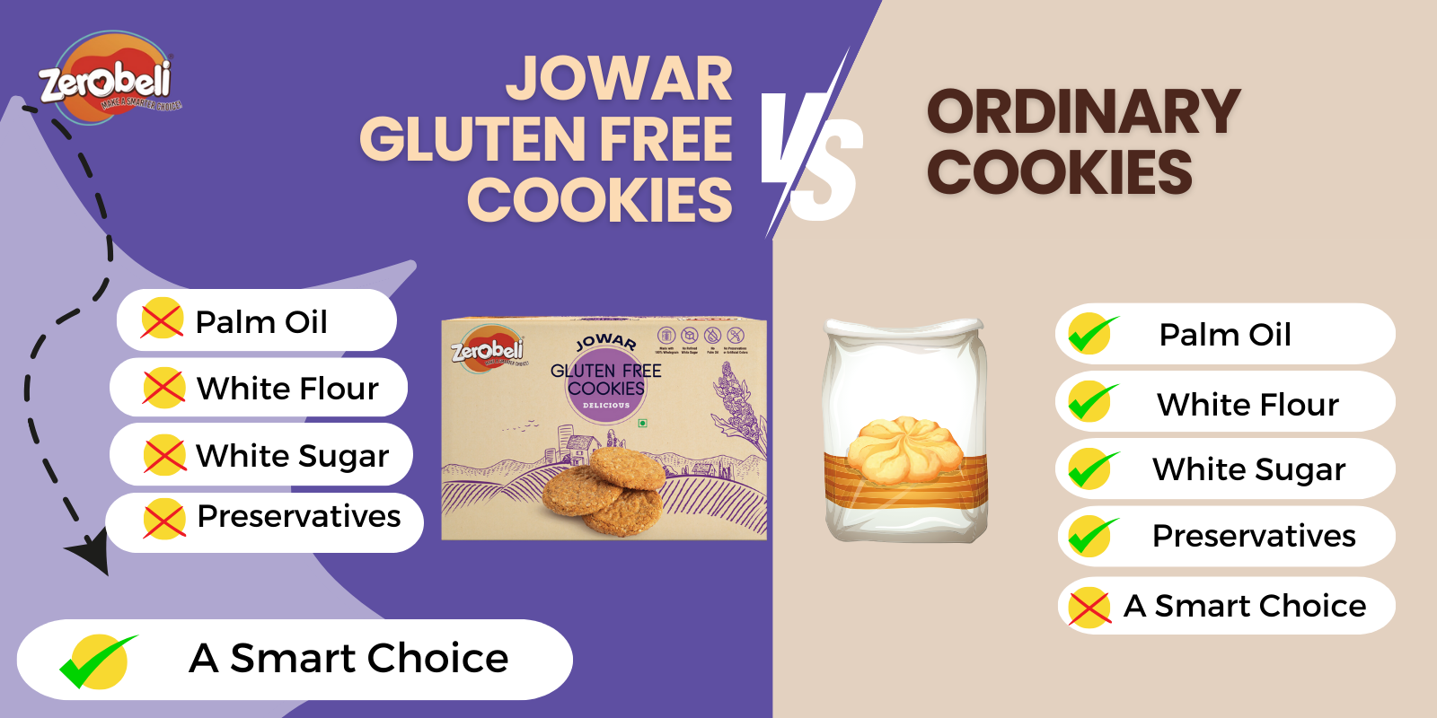 Jowar_Gluten_Free_Competition_e877d3df-ca94-43ba-b222-36ffbf072dd7.png