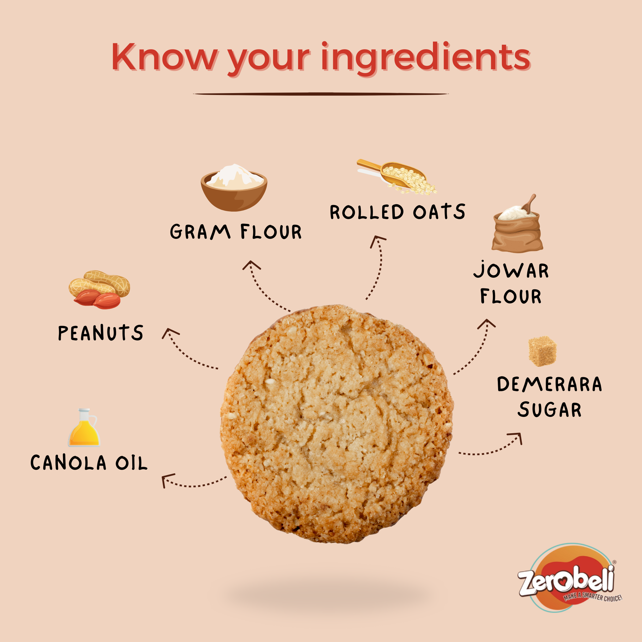 Jowar_Gluten_Free_Ingredients.png