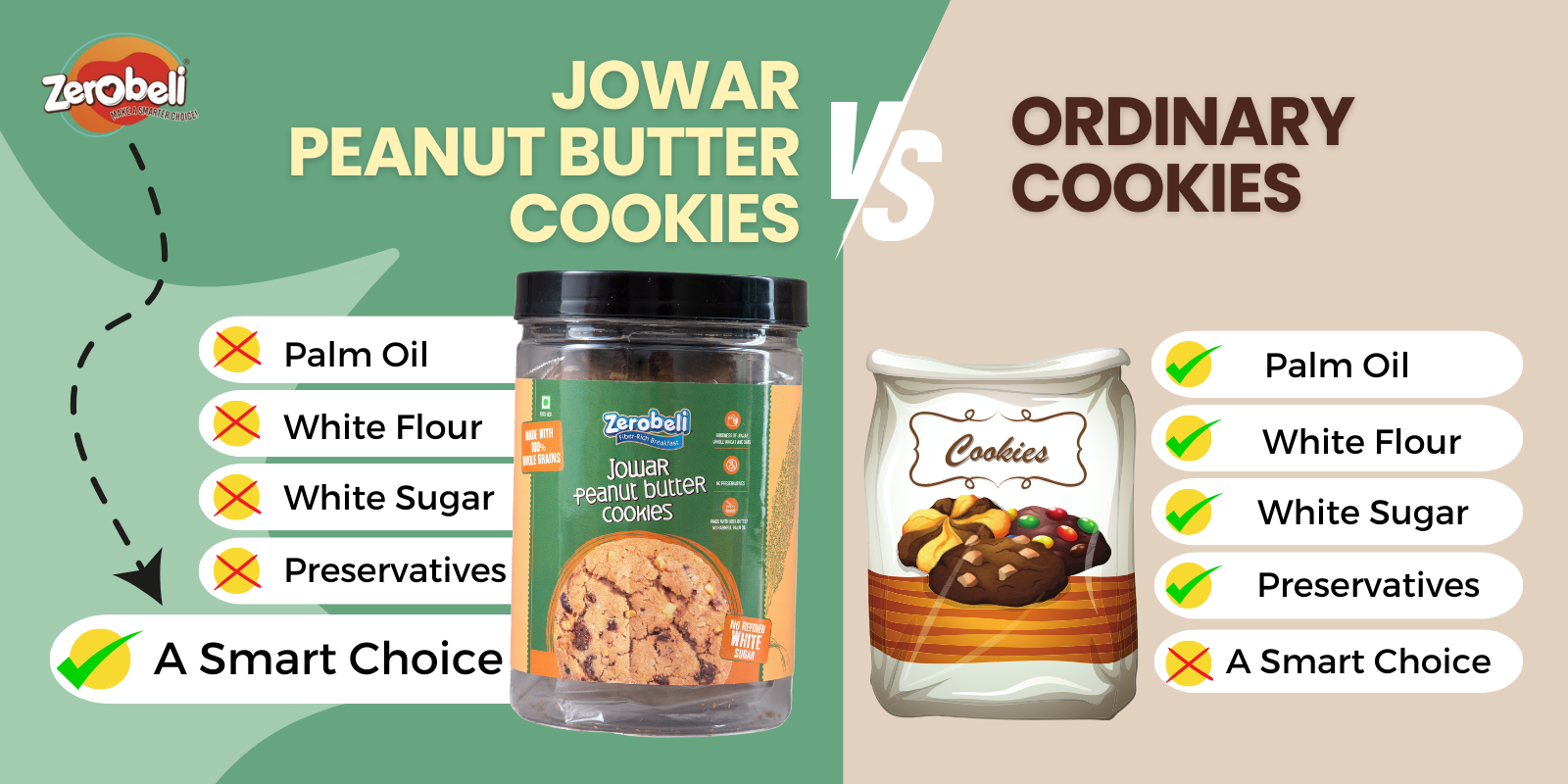 Jowar_PB_Cookie_Competition_e9c63852-b9a9-456d-b514-c3814ccd3dce.png