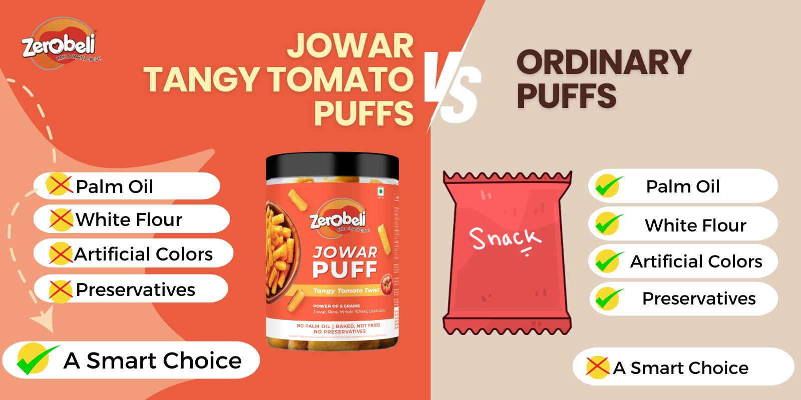 Jowar_Tangy_Tomato_Puffs_Competition.png