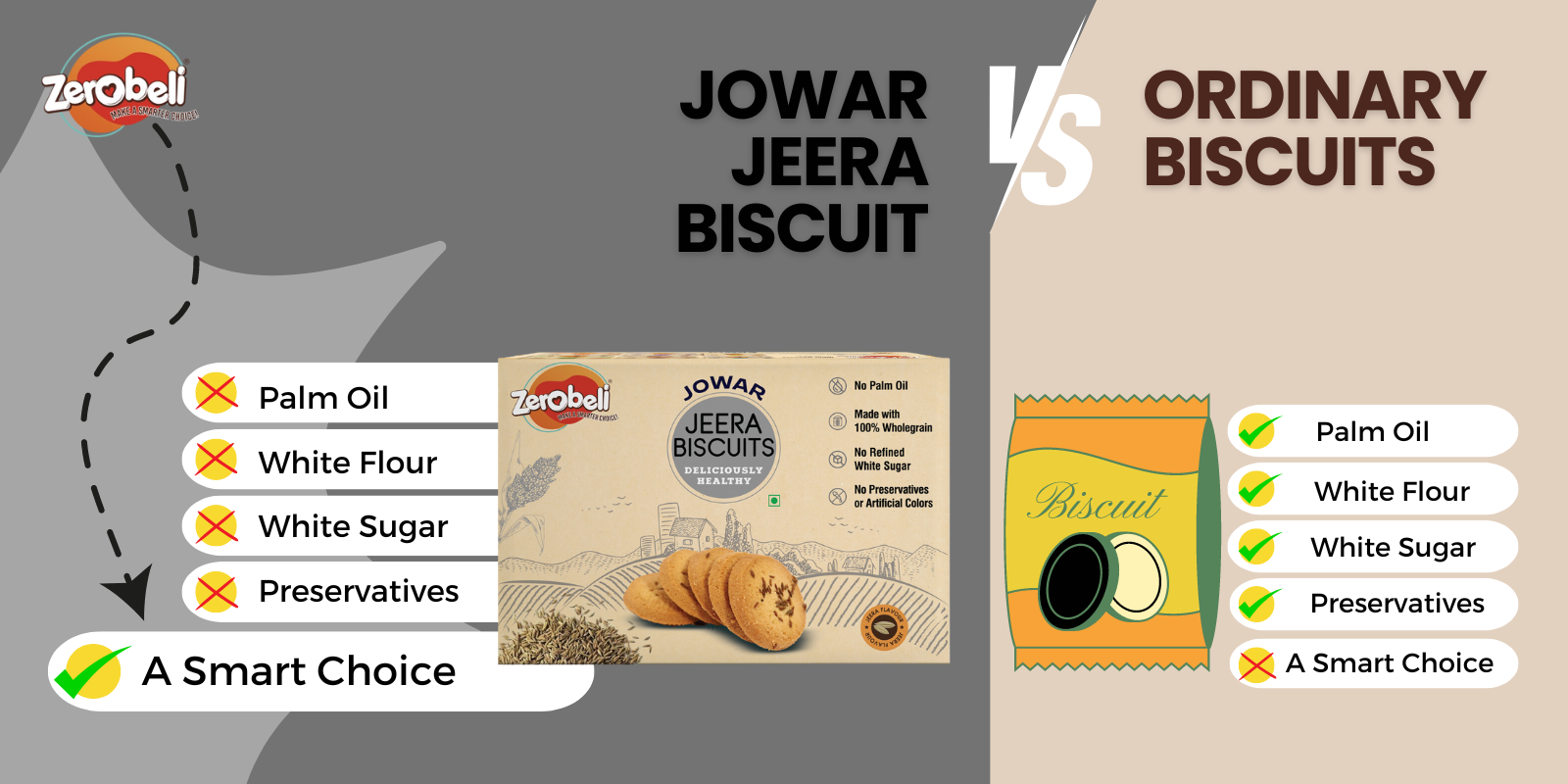 Jowar_jeera_biscuit_Competition.png